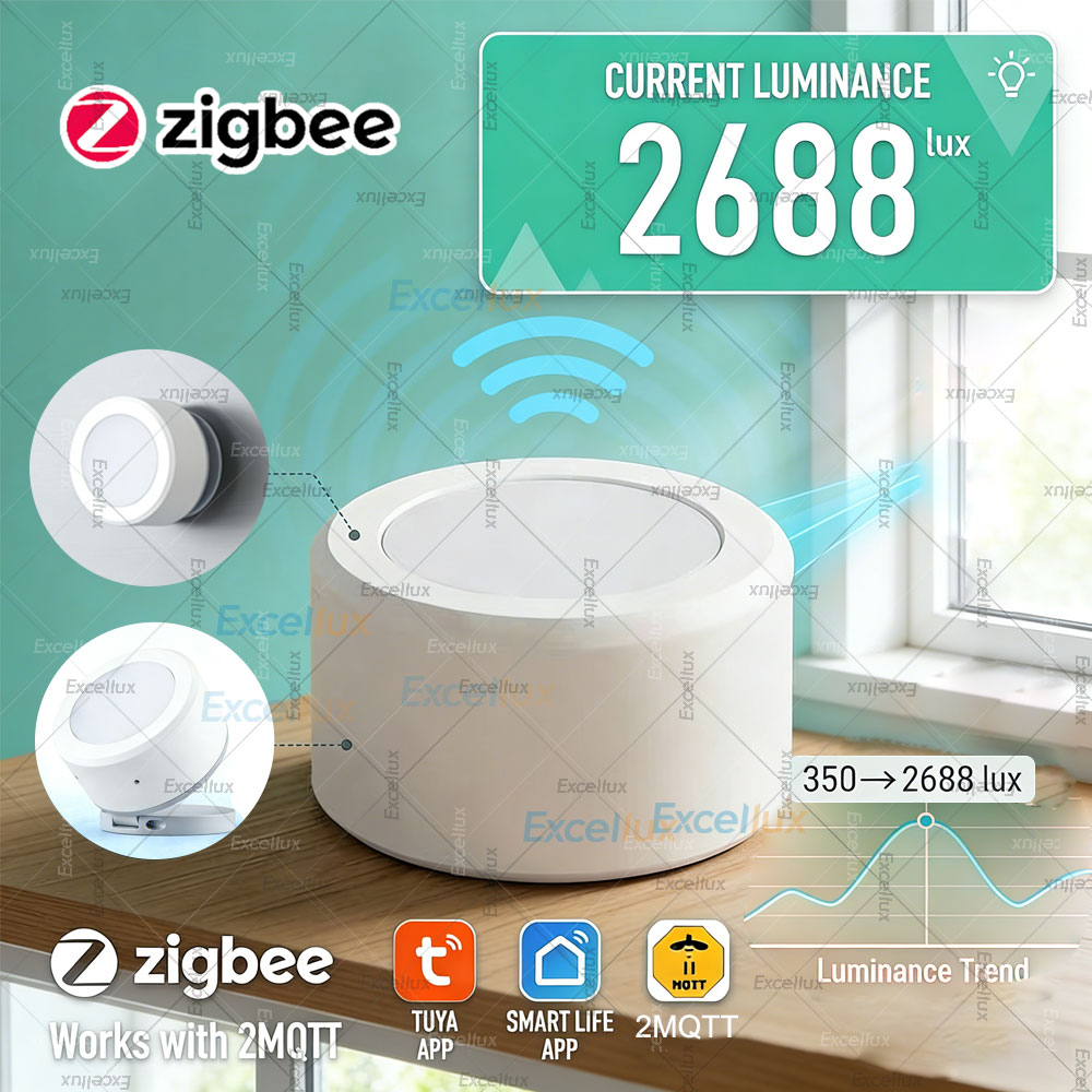 Home Automation Technology - Czujnik natężenia oświetlenia ZigBee 3.0, detektor