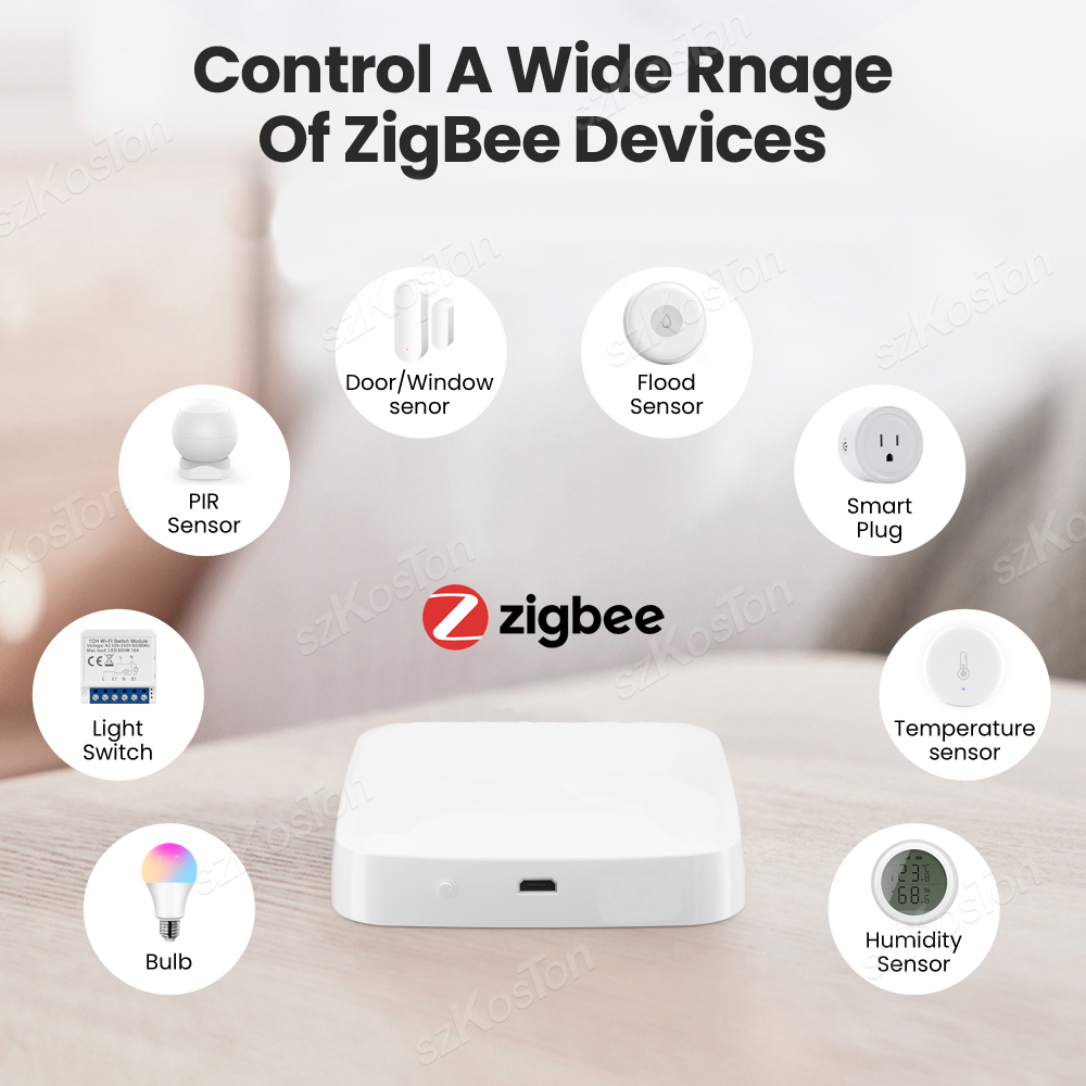 Tuya Smart Life Bramka wielomo – Home Automation Technology recenzja i cena