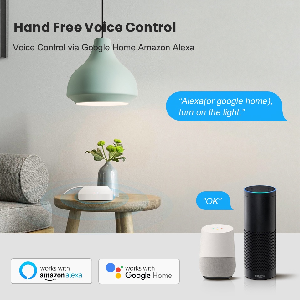 Tuya Smart Life Bramka wielomo – Home Automation Technology recenzja i cena
