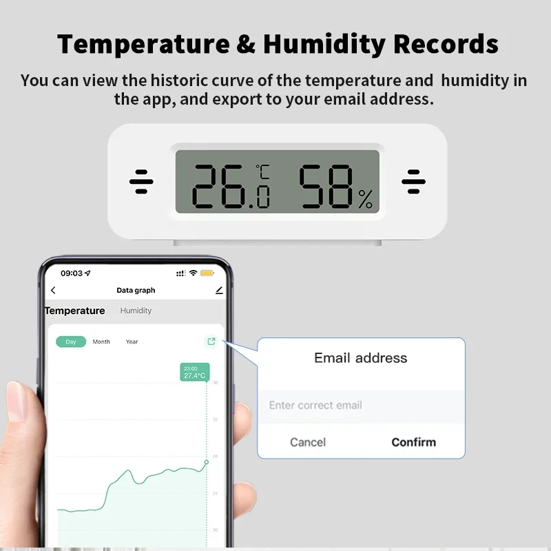 Tuya WiFi Zigbee Mini czujnik  – Home Automation Technology recenzja i cena