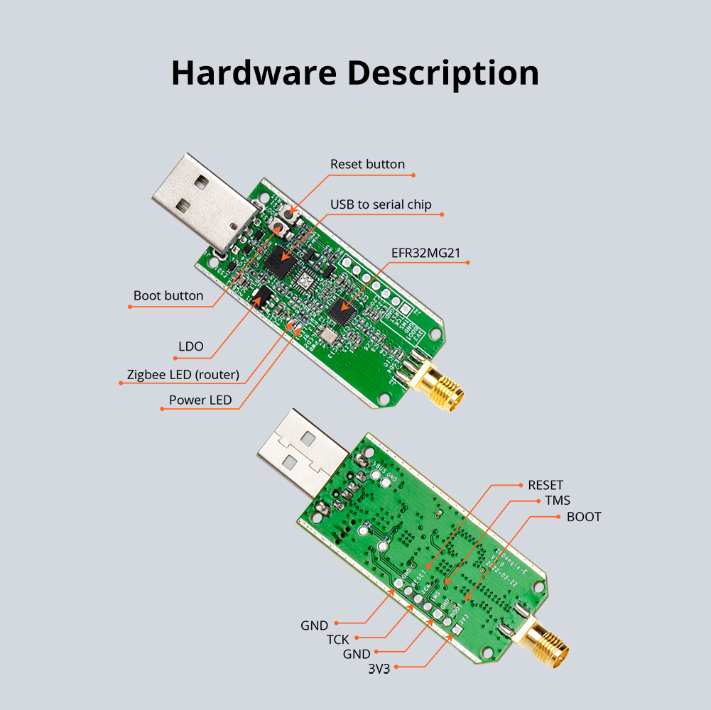 SONOFF ZBDongle-E USB Dongle P – Zigbee Coordinator Stick recenzja i cena