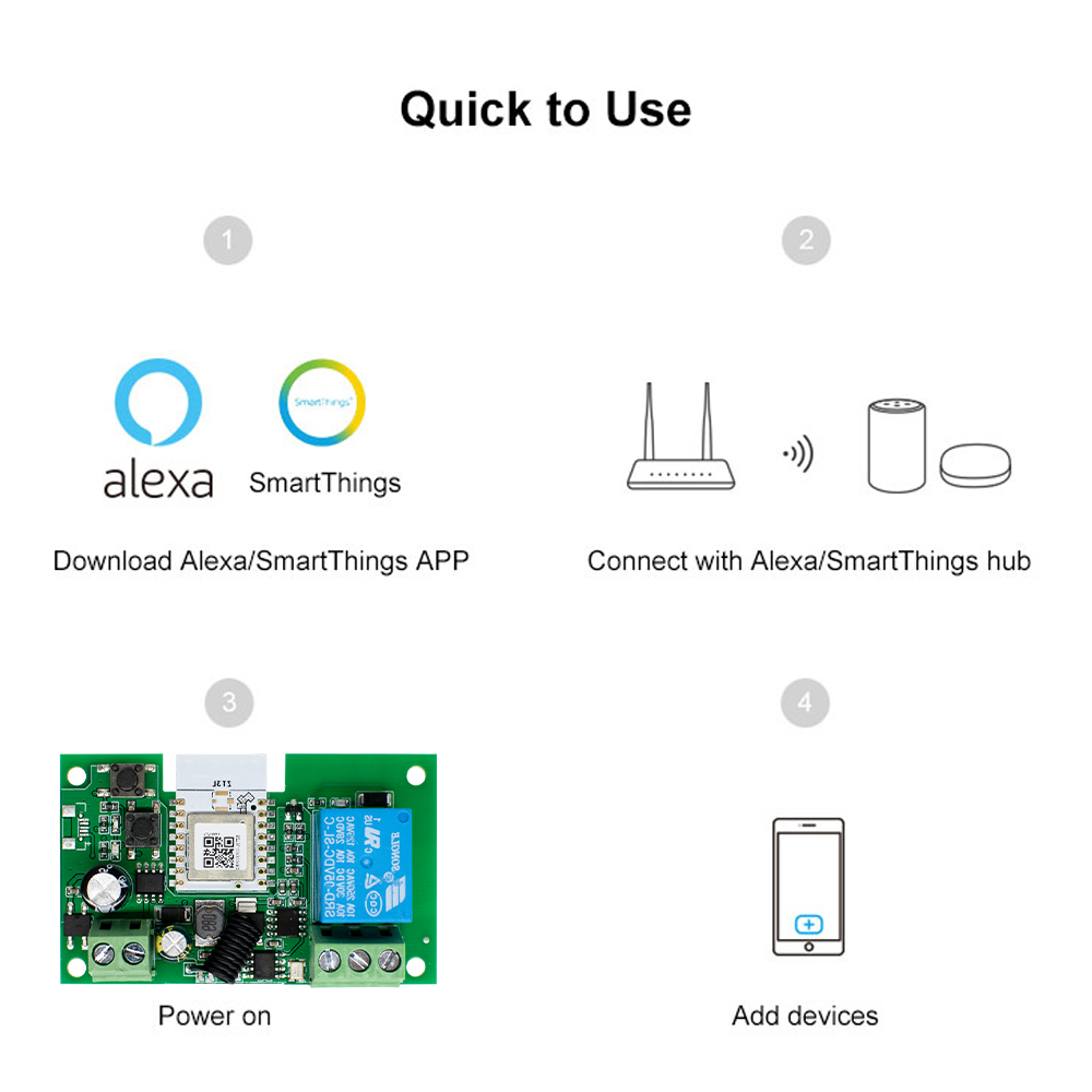 Moduł Automatyzacji Zigbee 1CH – Home Automation Technology recenzja i cena