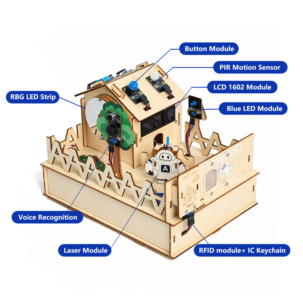 ACEBOTT DIY inteligentny zesta – Home Automation Diy Projects recenzja i cena