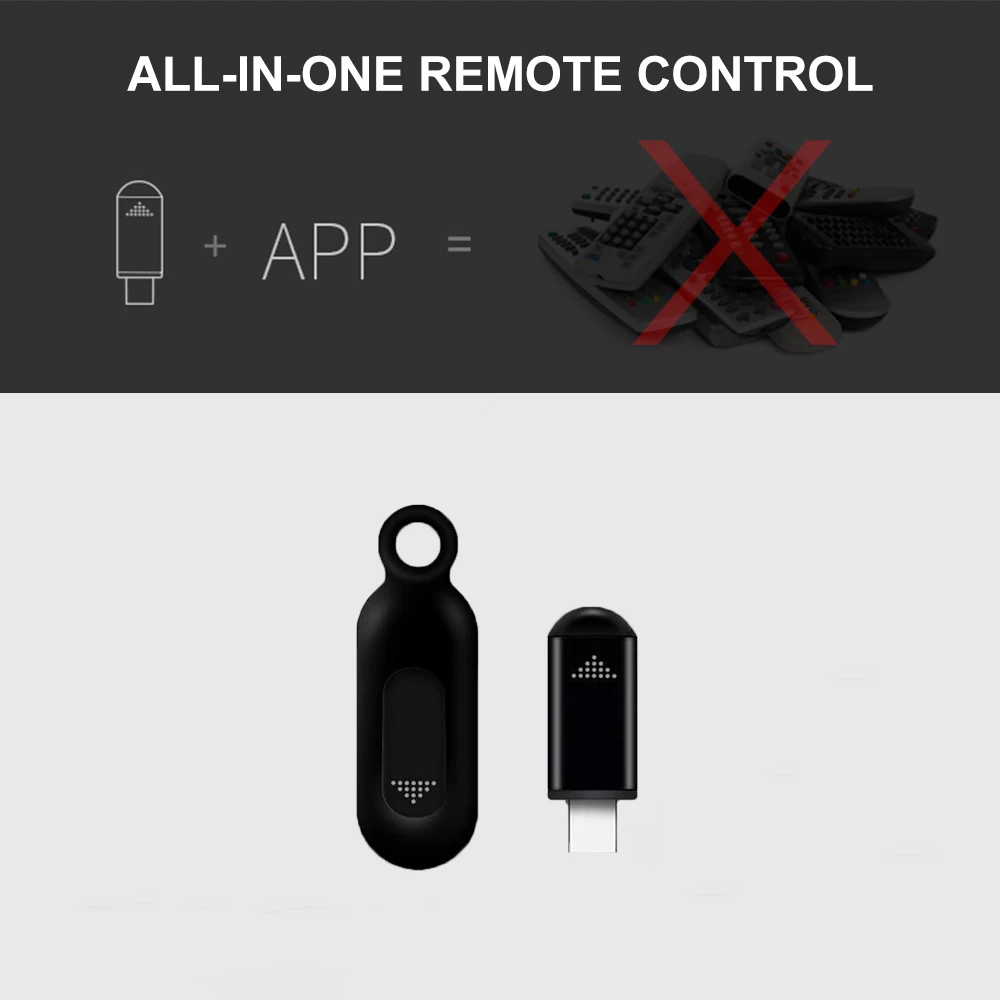 Nadajnik podczerwieni USB typu – Ir Blaster Universal recenzja i cena