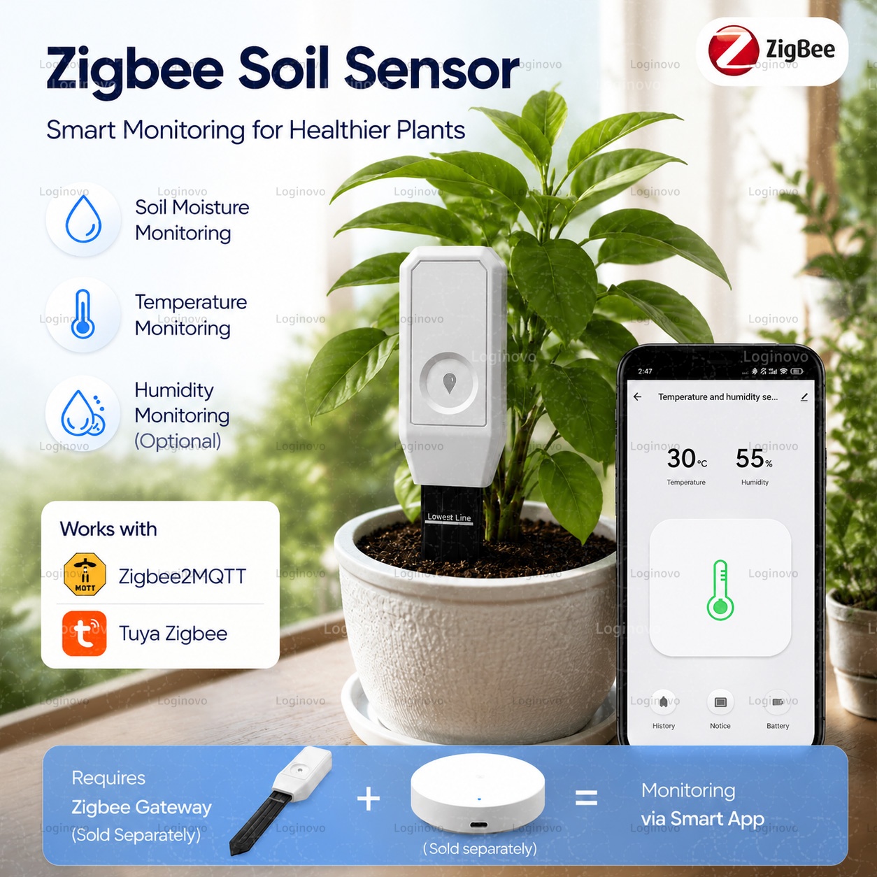 Czujnik wilgotności gleby Tuya – Home Automation Technology recenzja i cena