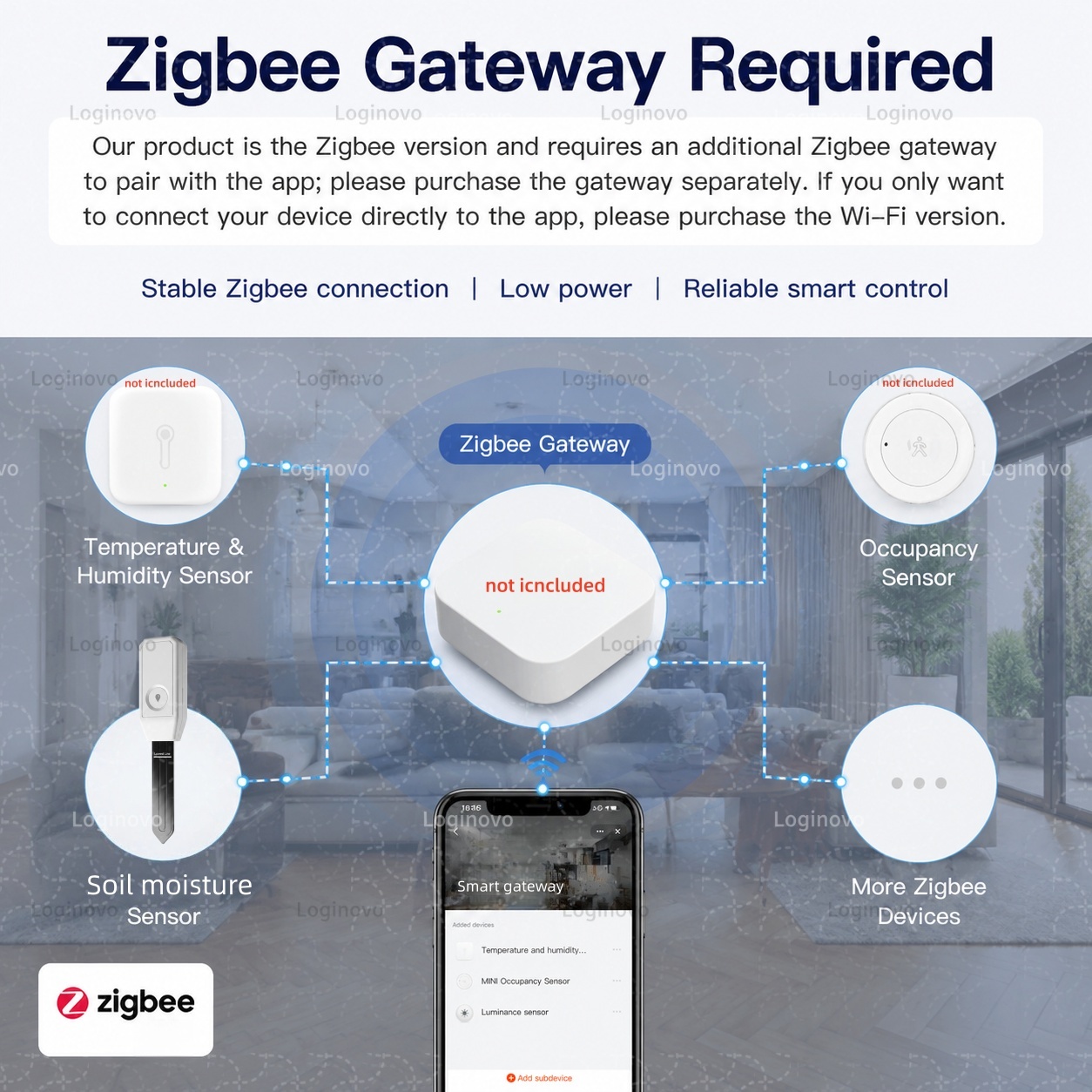 Czujnik wilgotności gleby Tuya – Home Automation Technology recenzja i cena