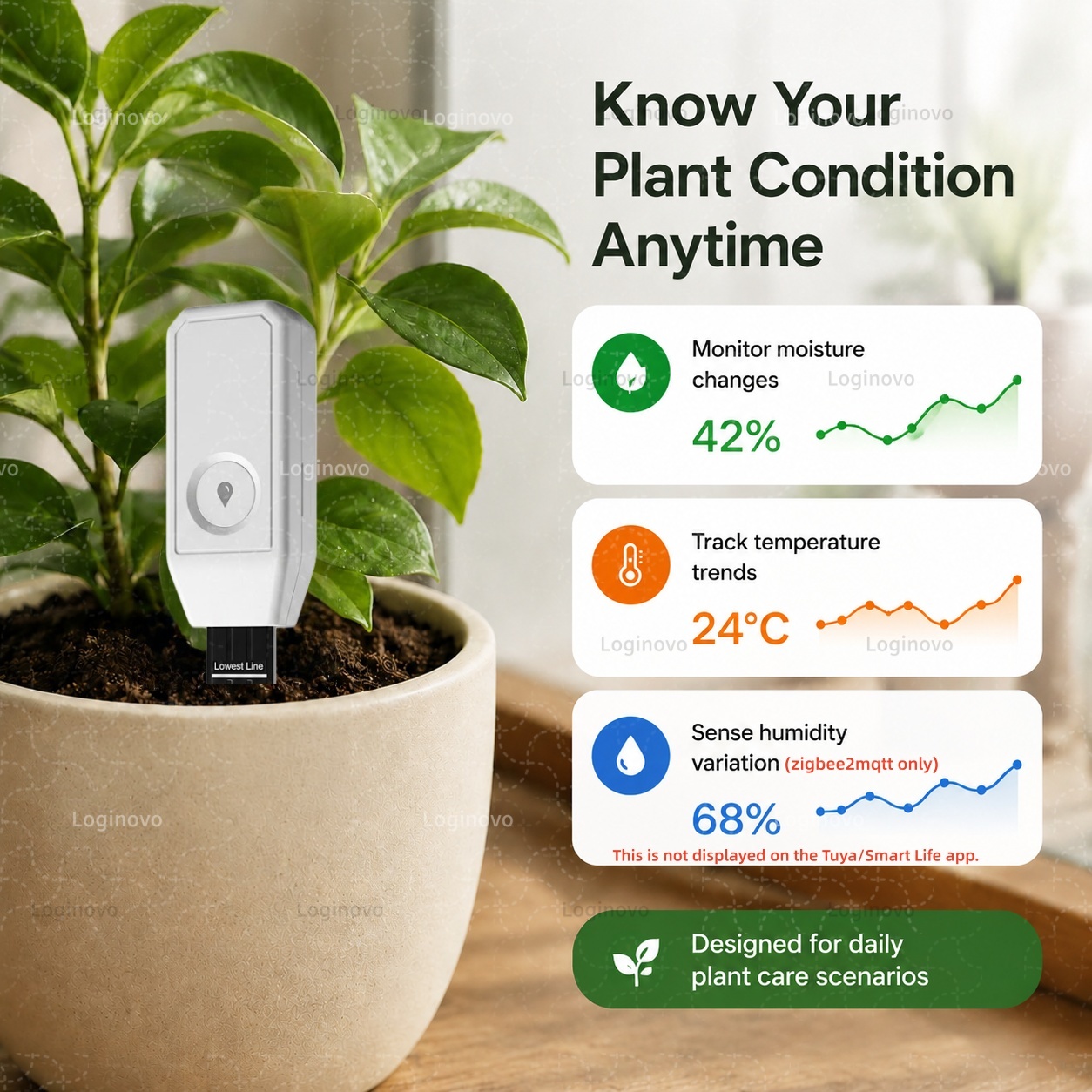 Czujnik wilgotności gleby Tuya – Home Automation Technology recenzja i cena