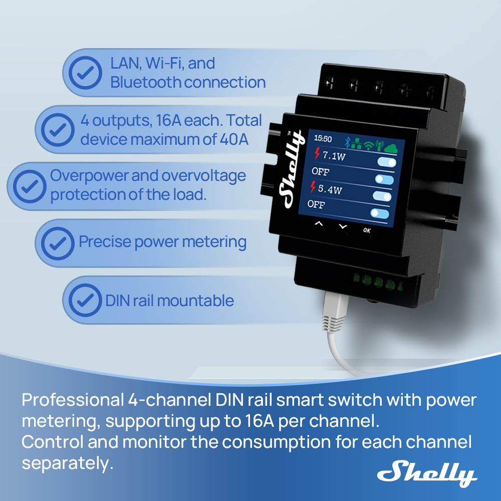 Shelly Pro 4PM cztery kanały p – Home Automation Technology recenzja i cena